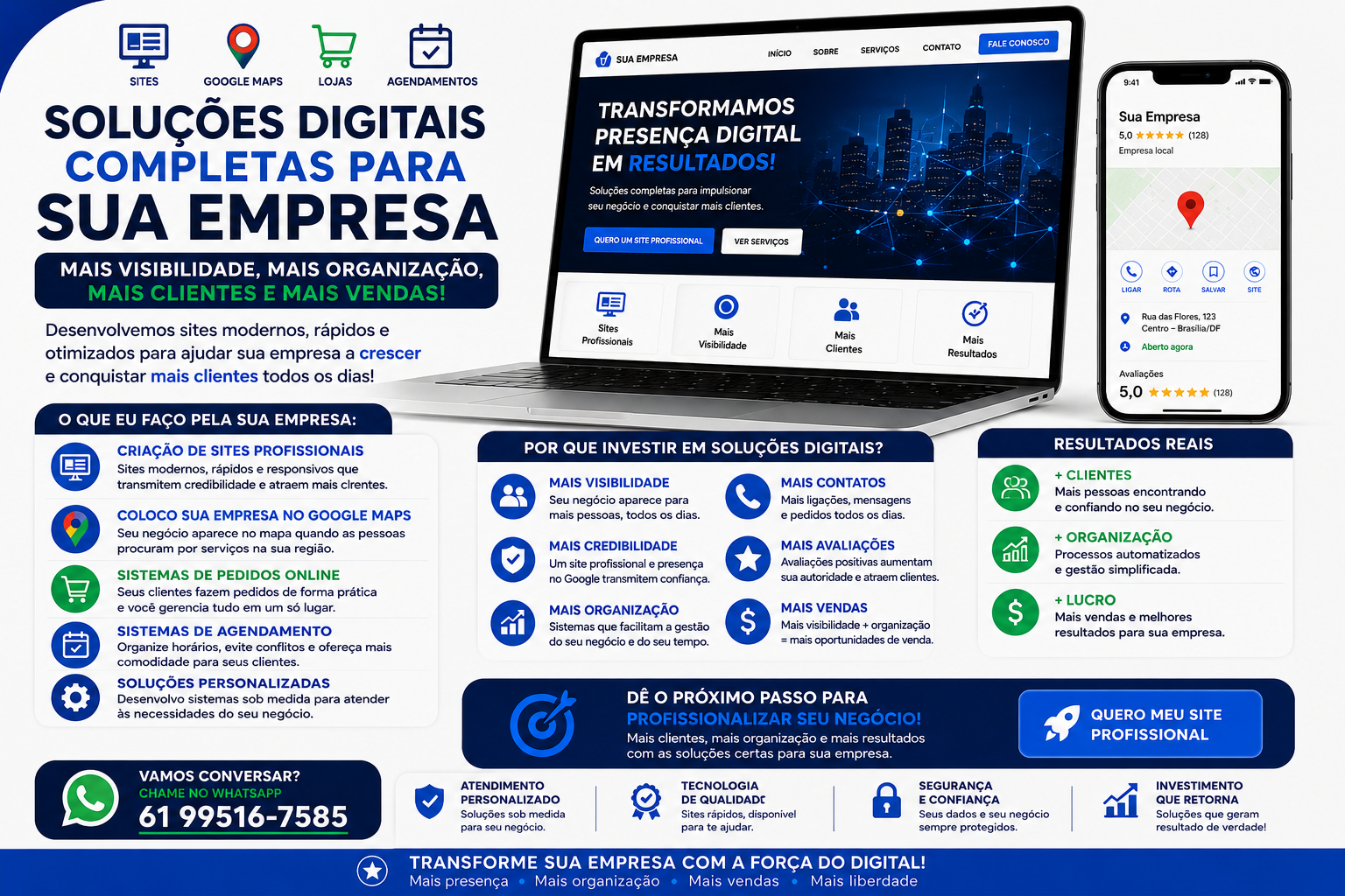 Mockup Sites de Alta Conversão